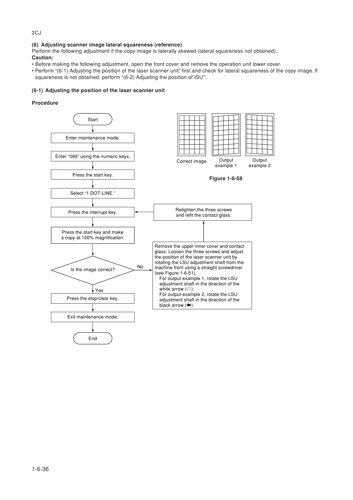 KYOCERA Copier KM-6330 Service Manual-5